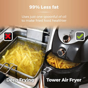 Tower T17021RG Family Size Air Fryer – 4.3L, 1500W, Rapid Air Circulation, 60-Min Timer, Black & Rose Gold