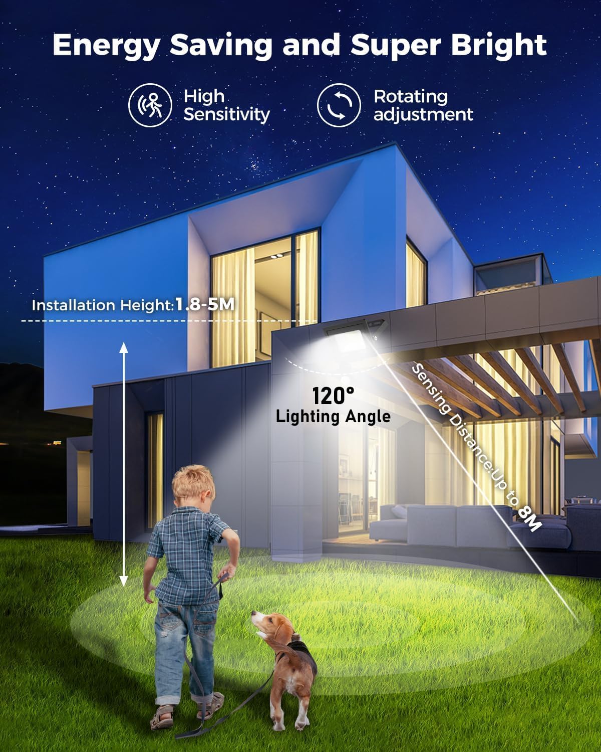20W Motion Sensor Outdoor Security Light, IP65 PIR LED Floodlight ...