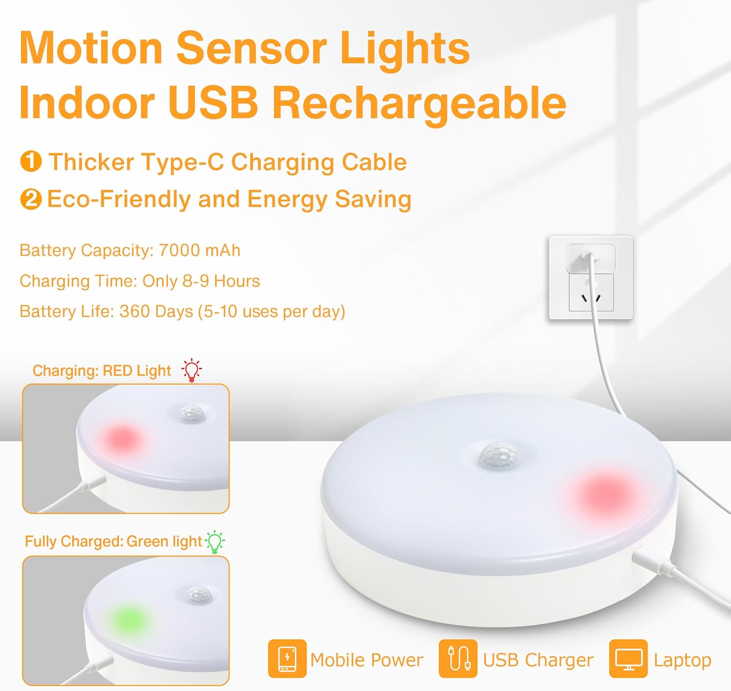 Rechargeable Motion Sensor Ceiling Light – 300LM LED, 7000mAh Battery, USB Powered, Wireless Indoor Wall Light for Stairs & Garage