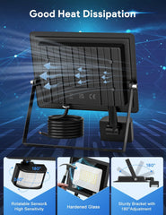 LED flood light with features highlighted on a blue background