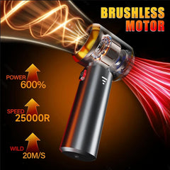 Meta Title: DiliDala Car Vacuum Cleaner 25000PA Portable