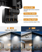 Outdoor Security Lights Motion Sensor 30W LED Floodlight IP65 2 Pack