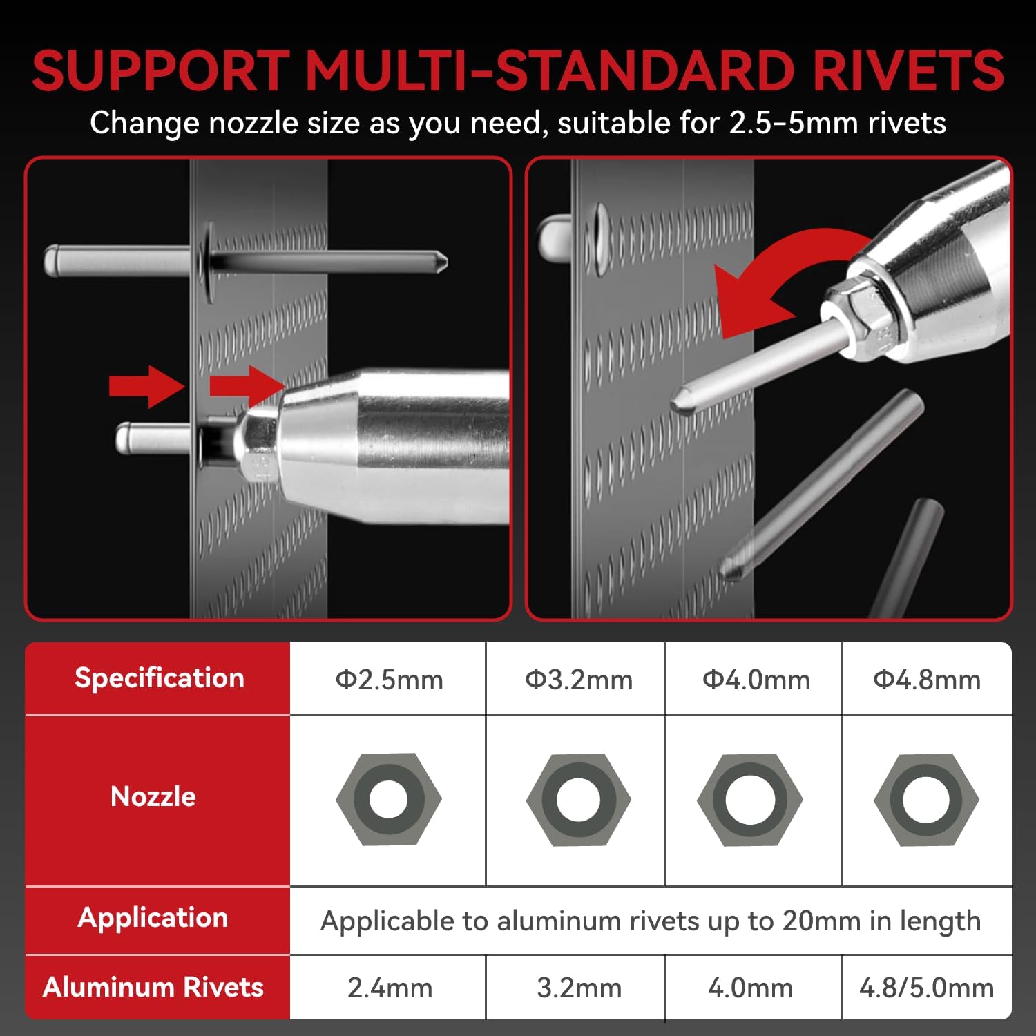 Cordless Rivet Gun with 260 N·m Max Torque