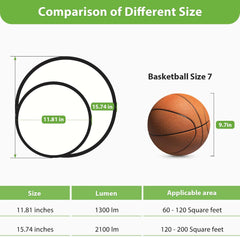 Dimmable LED Ceiling Light Flush Mount, 5CCT Round Fixture