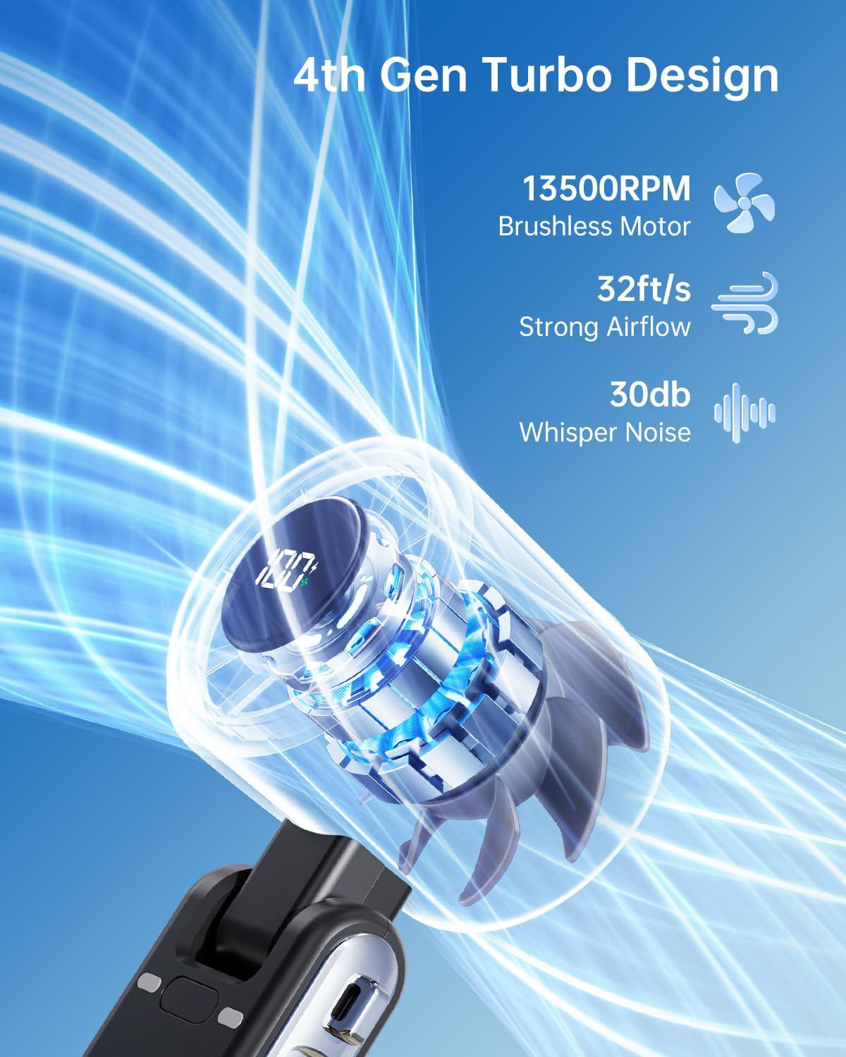 Portable Handheld Turbo Fan – 5-Speed Rechargeable Mini Fan