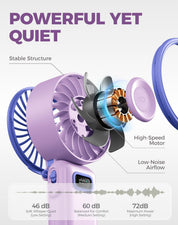 Diveblues Portable Turbo Fan, Handheld Fan 3-in-1 Neck Desk Foldable Design with Stepless Speed Control, Digital Display, USB-C Rechargeable, Up to 12H Cooling for Travel & Outdoor