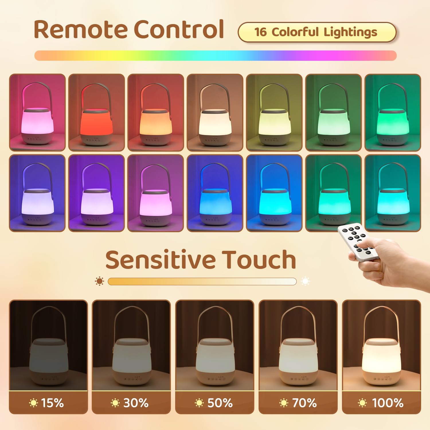 Night Light for Kids with 12 White Noise & 35 RGB Lighting Modes - Rechargeable & Dimmable Baby Night Light Lamp