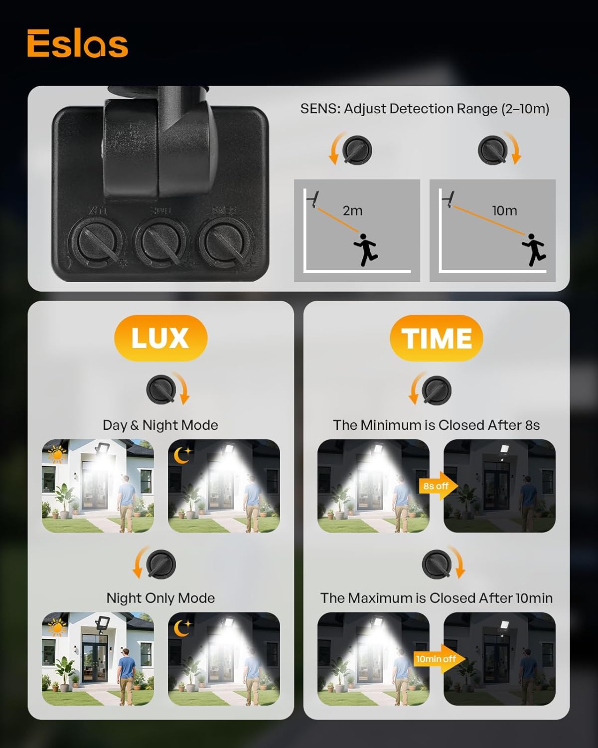 50W Outdoor Motion Sensor Security Light 4500LM Floodlight IP65