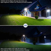 2 Pack 300W LED Floodlights Outdoor 30000LM IP67 Security Lights 7000K