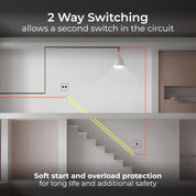 BG Electrical Intelligent Double Wall Dimmer Switch, 2 Way, Screwless Front Plate, Evolve, Polished Copper, 200W, PCDCP82B