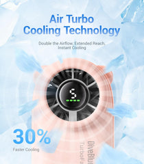 Diveblues Portable Handheld Turbo Fan, 4000mAh Rechargeable Pocket Hand Fan, Up to 16 Hours, Hand Fan with 5 Speeds Powerful Cooling for Travel/Summer/Outdoor/Lash/Purse