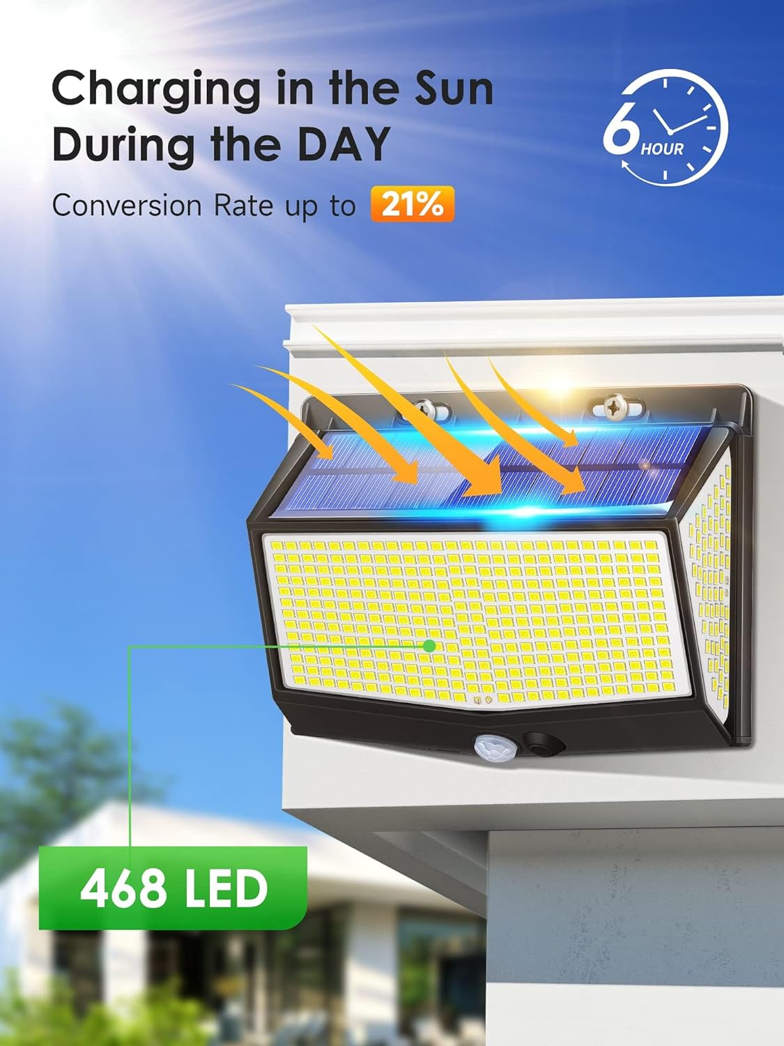 468LED Solar Powered Motion Sensor Lights