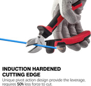 4-Piece 8" Pliers Set with Wire Cutters & Water Pump Pliers