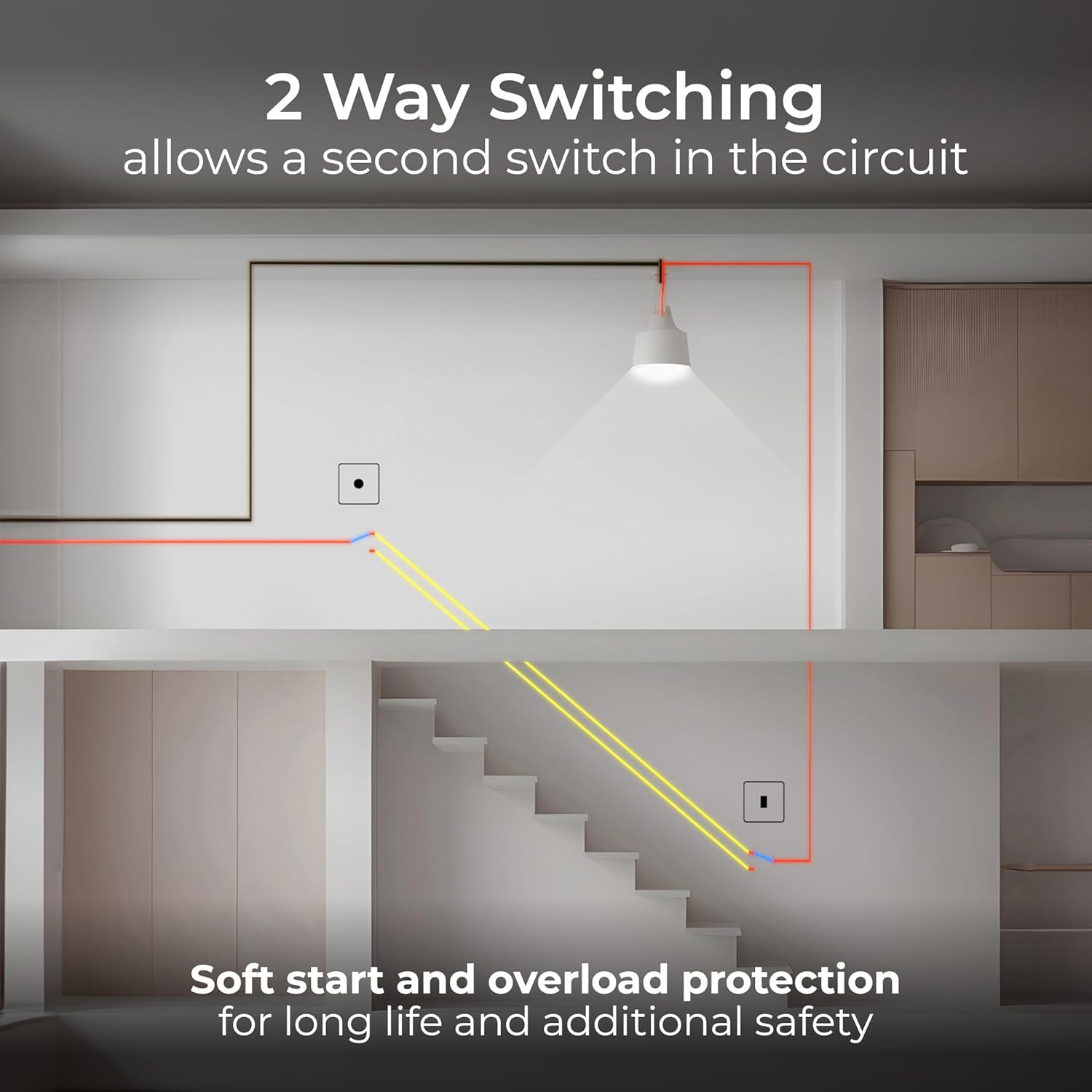 BG Electrical Intelligent Single Wall Dimmer Switch, 2 Way, Screwless Front Plate, Evolve, Polished Copper, 200W, PCDCP81B