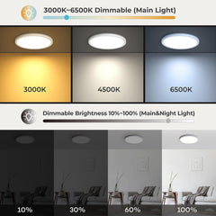 18W Dimmable LED Ceiling Light with Remote, Adjustable 22cm Round Lamp