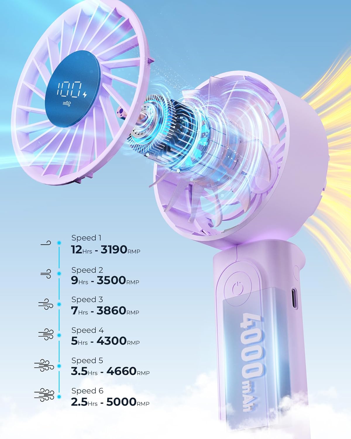 Portable Handheld Fan 4000mAh 6 Speed Foldable