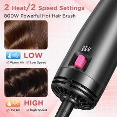 3-in-1 Hair Dryer Brush, Ionic Hot Air Styler, Dual Voltage, 2 Speeds, Frizz-Free