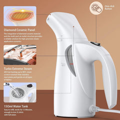 Handheld Steamer for Clothes, Steamers for Clothing Portable Mini, 700W, Strong Penetrating Steam, Removes Wrinkle, 15min Continuous Steam Iron, for Travel, Home, Office
