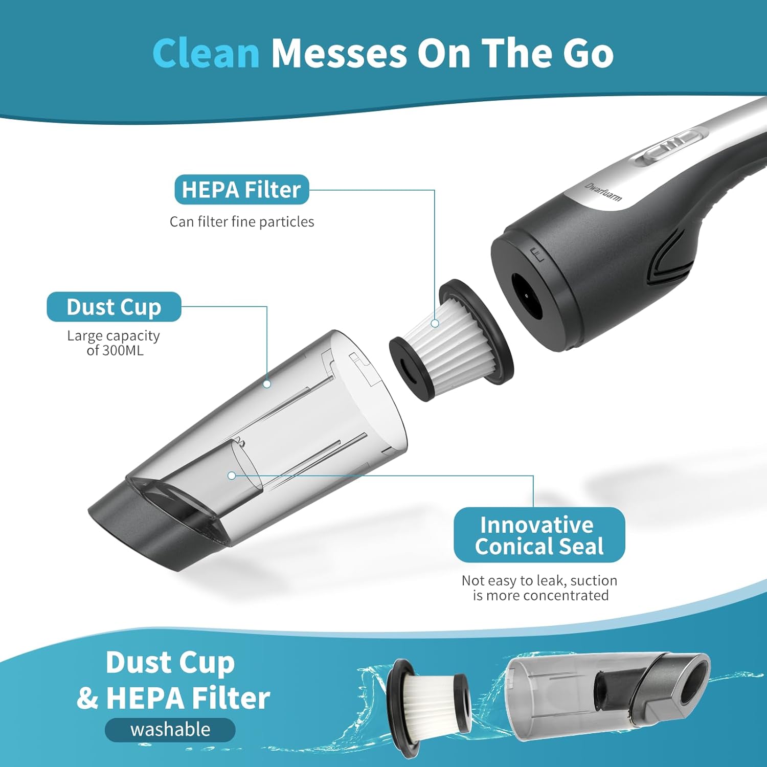 Cordless Car Vacuum Cleaner Grey – Powerful 9Kpa Suction, 20Min Runtime