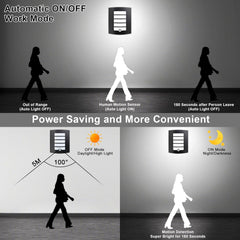 Diagram of a motion sensor light with different modes and features.