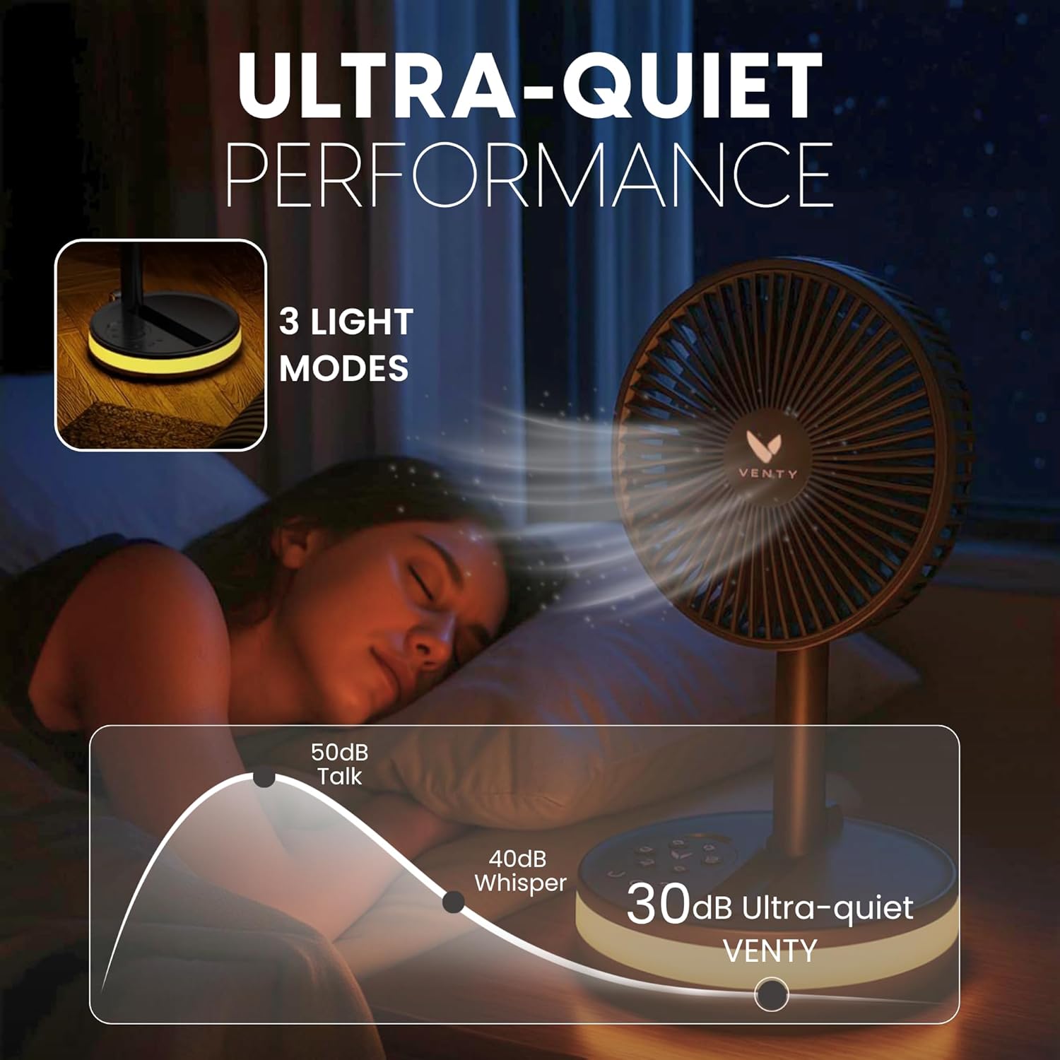 Portable Wireless Rechargeable Fan with LED & Remote Control - Black