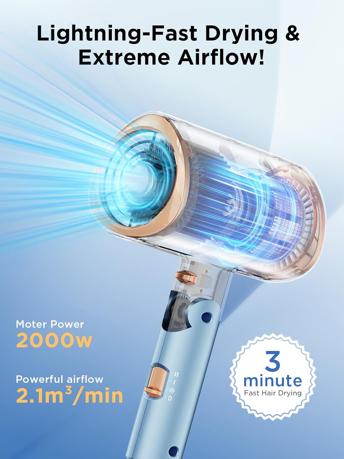 Professional 2000W Ionic Hair Dryer with Diffuser, Cool Shot & Styling Combs