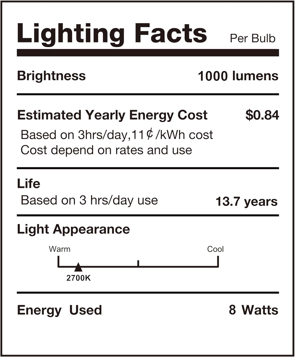 G80 E27 Vintage LED Globe Bulbs 8W 1000lm Warm White (6 Pack)