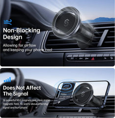 SYNCWIRE MagSafe Car Mount Black – Rotatable Magnetic Phone Holder