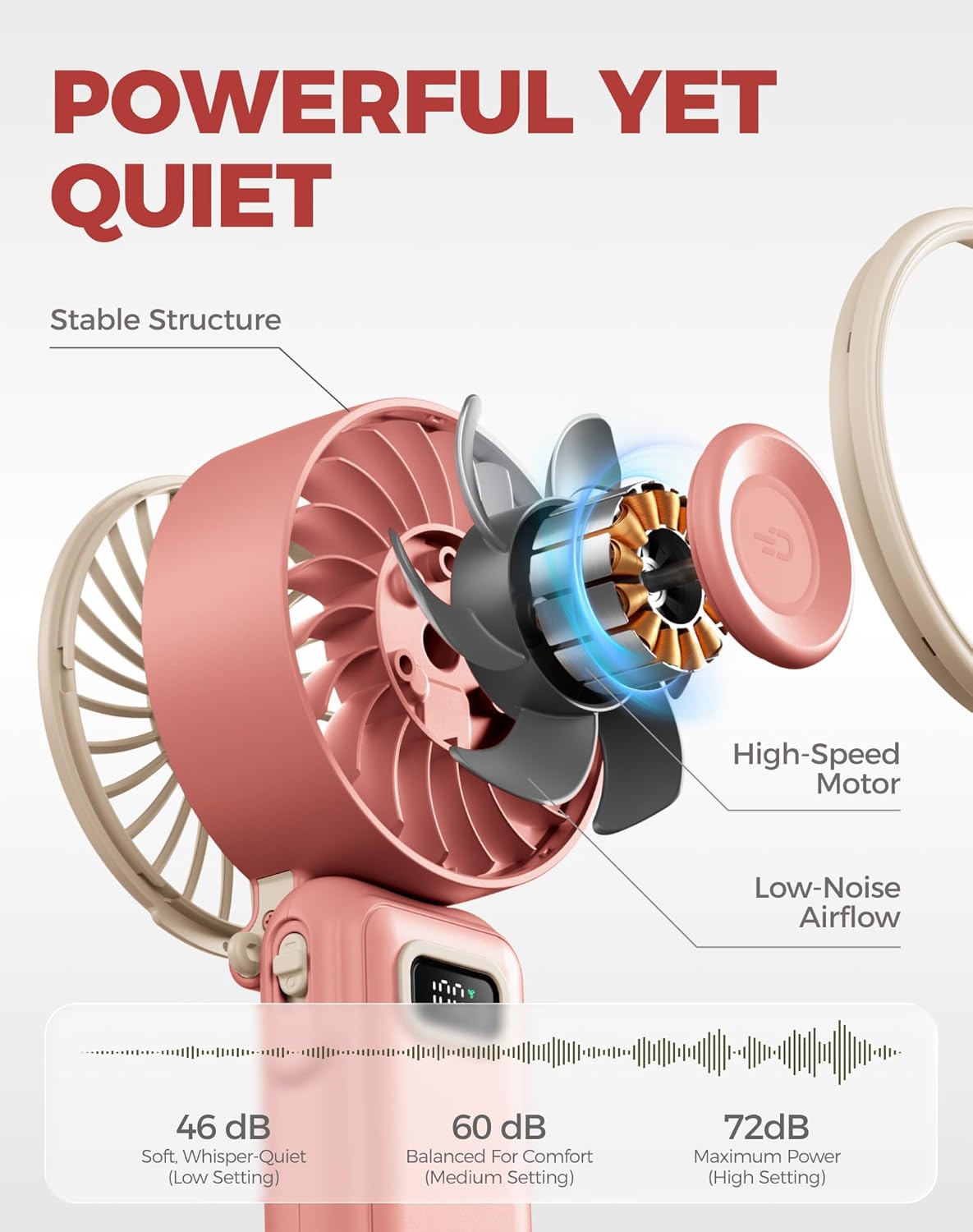 Diveblues Portable Turbo Fan, Handheld Fan 3-in-1 Neck Desk Foldable Design with Stepless Speed Control, Digital Display, USB-C Rechargeable, Up to 12H Cooling for Travel & Outdoor
