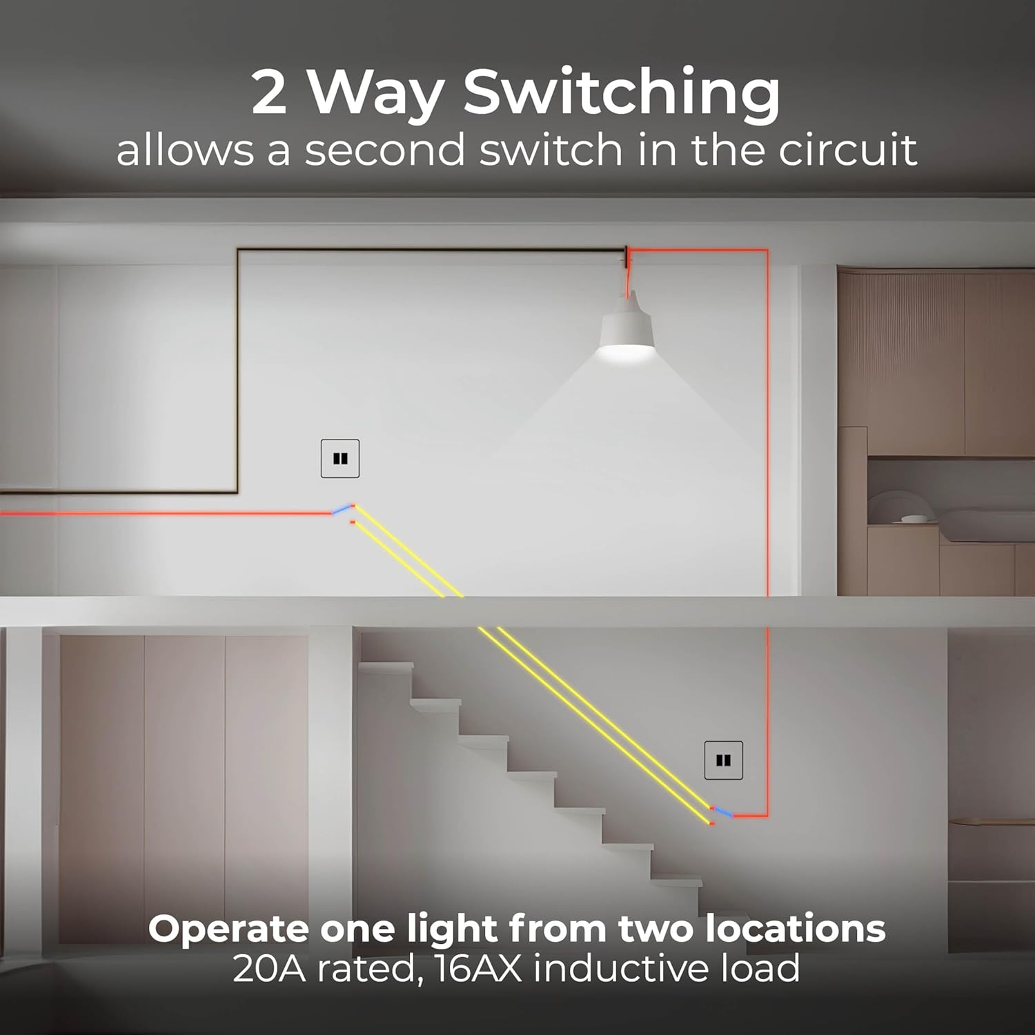 Double 2 Way Screwless Wall Light Switch Matt Blue