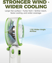 Diveblues Portable Turbo Fan, Handheld Fan 3-in-1 Neck Desk Foldable Design with Stepless Speed Control, Digital Display, USB-C Rechargeable, Up to 12H Cooling for Travel & Outdoor
