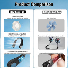 Bladeless Neck Fan 360° Rechargeable Hands-Free Cooling