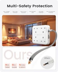 Extension Lead 4-Way 13A 3250W with 1 USB-C & 3 USB, 1.8M Braided Power Strip – White