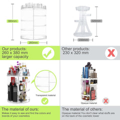 360° Rotating Makeup Organizer – Large Adjustable 8-Layer Cosmetic Storage Box