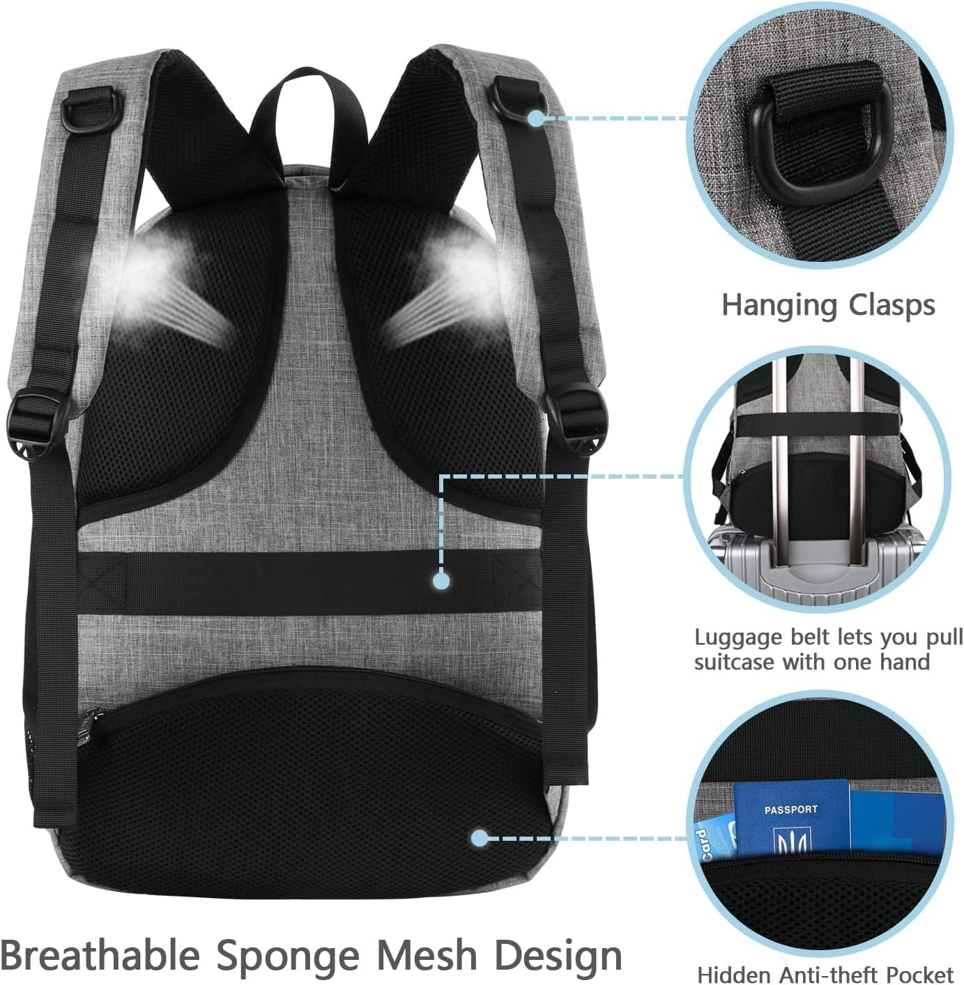 Travel Laptop Backpack 15.6" – Lightweight Anti-Theft USB Charging Work & School Bag