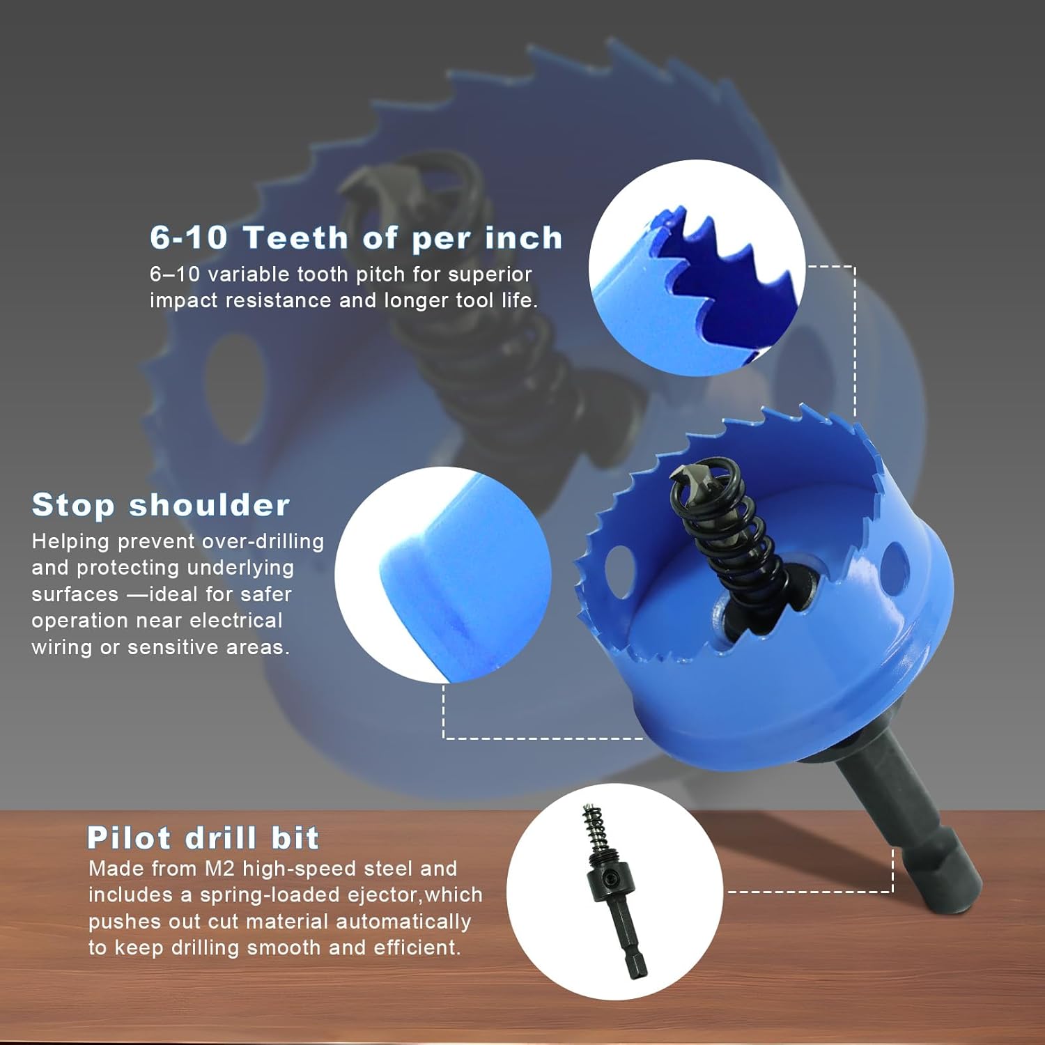 BULLITT 3PCS M42 HSS Bi-Metal Hole Saw Set, 20,25,32MM Hex Shank Impact Hole Cutter Set Perfect for Drilling Thin Metal,Stainless Steel,Mild Steel and Aluminium