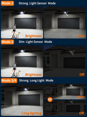 Comparison of light sensor modes in a garage setting with a person and dog.