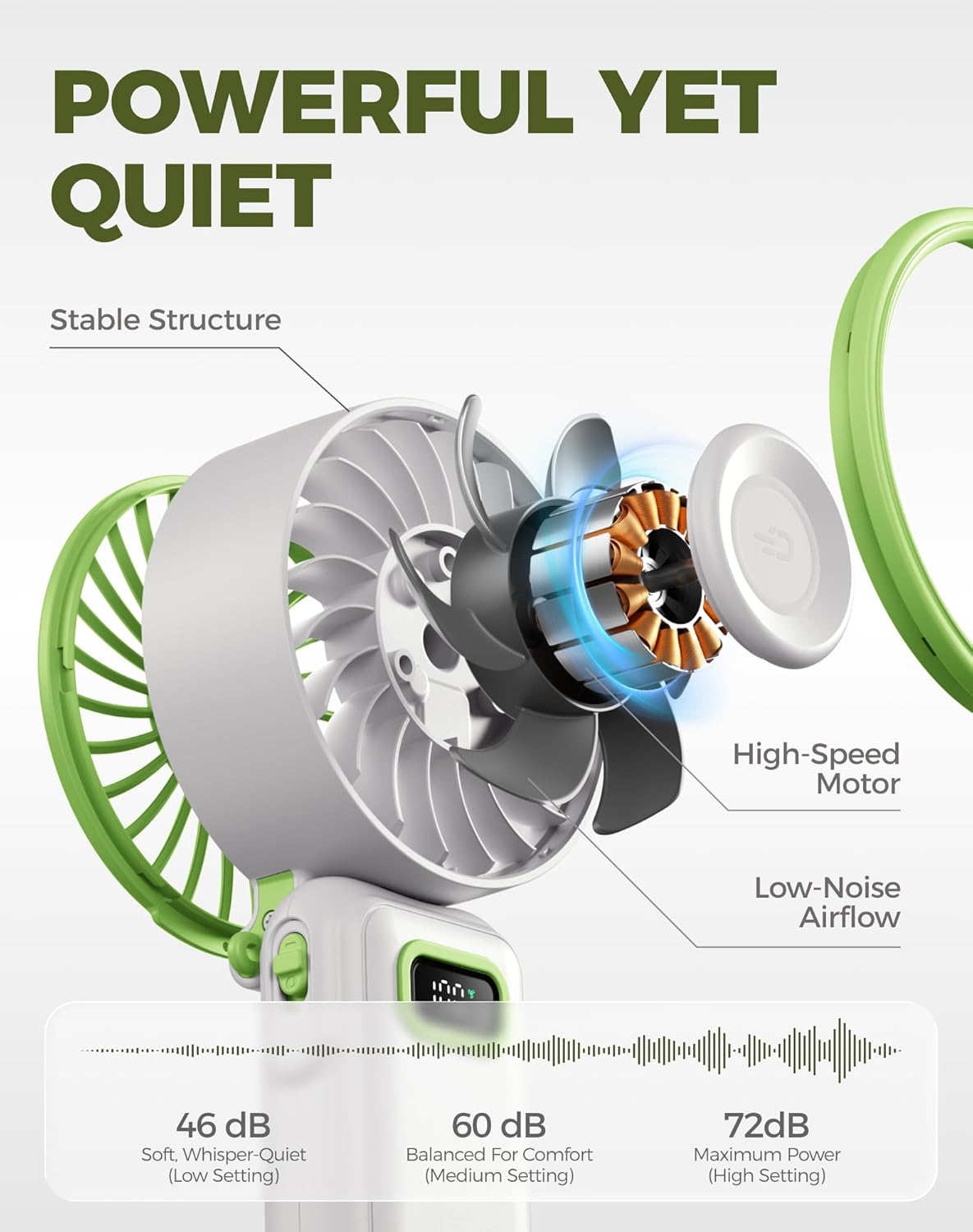 Diveblues Portable Turbo Fan, Handheld Fan 3-in-1 Neck Desk Foldable Design with Stepless Speed Control, Digital Display, USB-C Rechargeable, Up to 12H Cooling for Travel & Outdoor