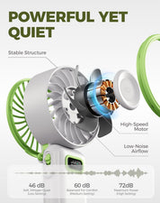 Diveblues Portable Turbo Fan, Handheld Fan 3-in-1 Neck Desk Foldable Design with Stepless Speed Control, Digital Display, USB-C Rechargeable, Up to 12H Cooling for Travel & Outdoor