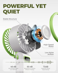 Diveblues Portable Turbo Fan, Handheld Fan 3-in-1 Neck Desk Foldable Design with Stepless Speed Control, Digital Display, USB-C Rechargeable, Up to 12H Cooling for Travel & Outdoor