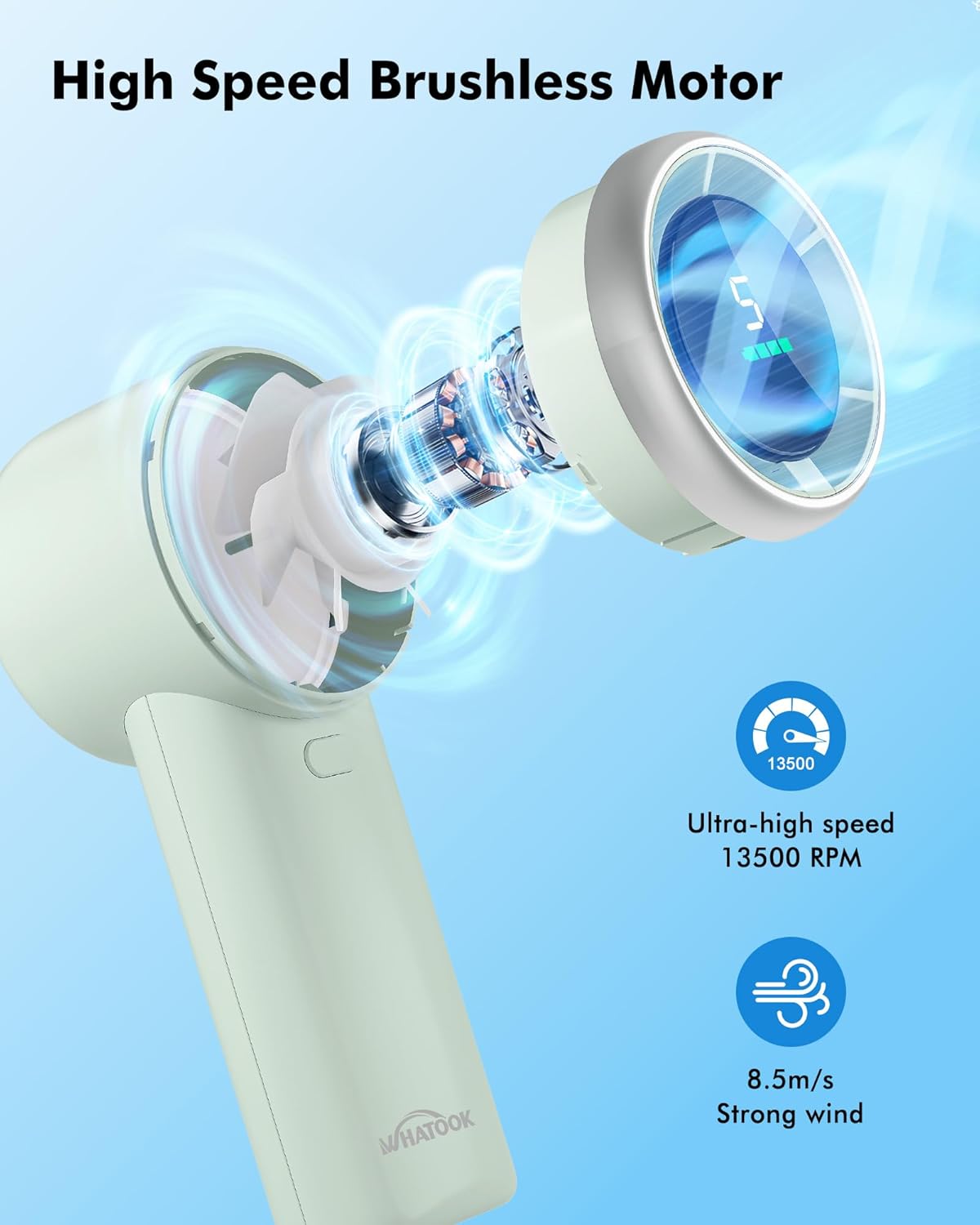 WHATOOK Handheld Turbo Fan, High Speed Cooling, USB Rechargeable Mini Portable Hand Fans with 5 Speeds/Digital Display/Fast charging, Personal Small Stylish Fan for Women Outdoor Beach Vacation
