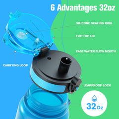 1L Leakproof Motivational Water Bottle – BPA-Free Tritan Sports Bottle with Time Marker