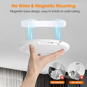Rechargeable Motion Sensor Light with Remote Control – Magnetic Wireless LED Ceiling & Wall Light, Battery Powered PIR Sensor Lamp for Shed, Loft, Bathroom, Garage & Hallway