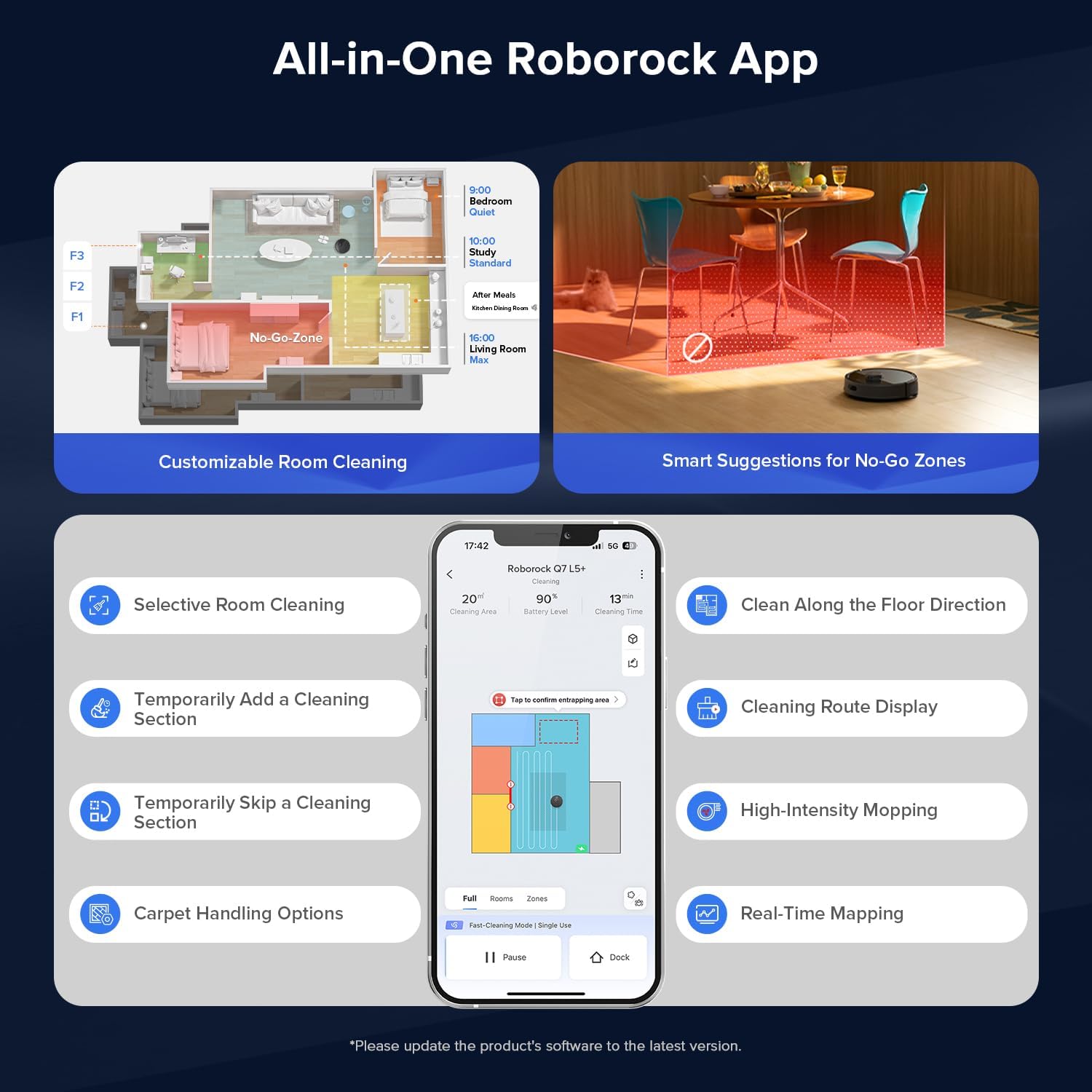 Roborock Q7 L5+ Self-Emptying Robot Vacuum Cleaner
