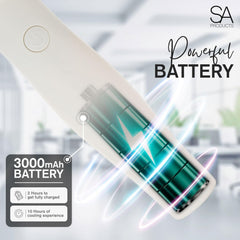 SA Products Handheld Fan with 3 Speeds | 3000 mAh USB Rechargeable Portable Mini Fan with Stand | Desk & Handheld Use – White