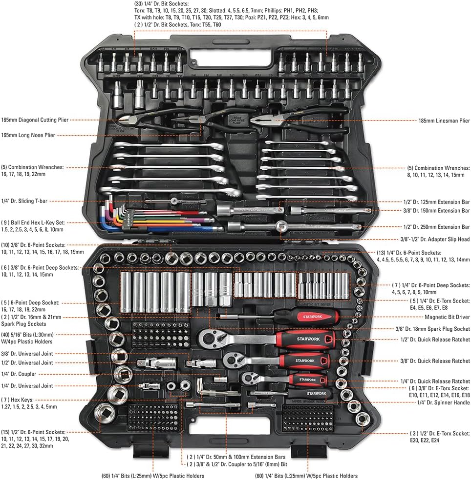 STARWORK 314-Piece Metric Mechanics Tool Set