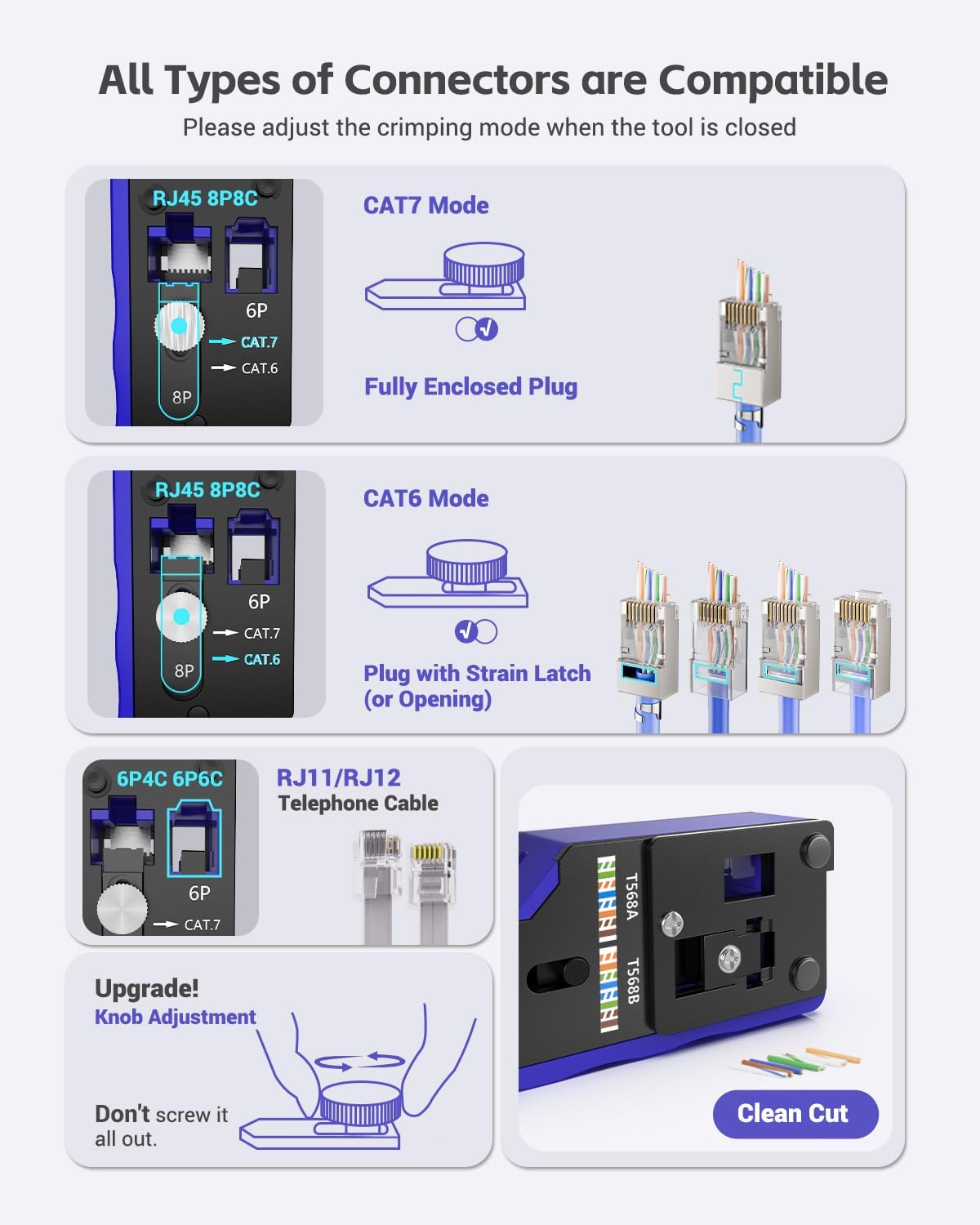 RJ45 Pass Through Crimp Tool Kit with Cat6 Connectors