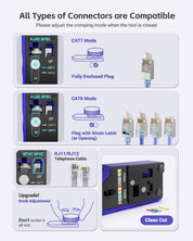 RJ45 Pass Through Crimp Tool Kit with Cat6 Connectors