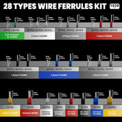EBA Ferrules Wire Crimping Tool Kit 28 Sizes 0.08-10mm²