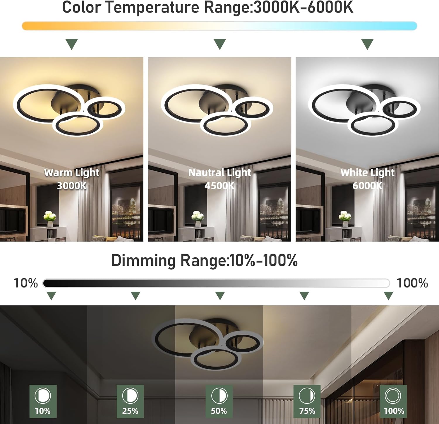 Modern 3 Circle LED Dimmable Ceiling Light with Remote 35W Black – KfDirect